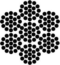 Cowlitz River Rigging Galvanized Aircraft Cable Rigging Supplies 3 Cowlitz River Rigging Galvanized Aircraft Cable Rigging Supplies