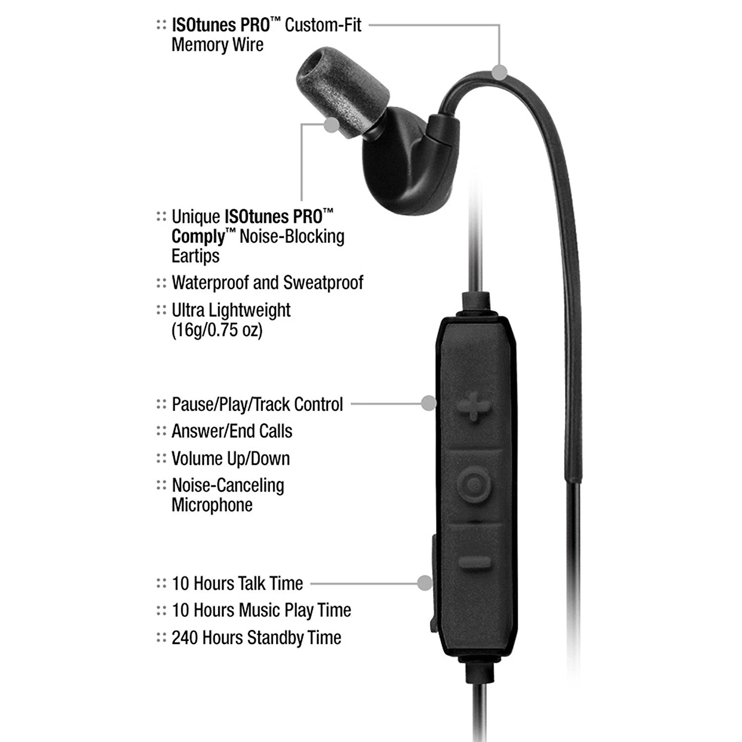 Cowlitz River Rigging ISO Tune Pro Bluetooth Noise-Isolating Earbuds Miscellaneous 3 Cowlitz River Rigging ISO Tune Pro Bluetooth Noise-Isolating Earbuds Miscellaneous