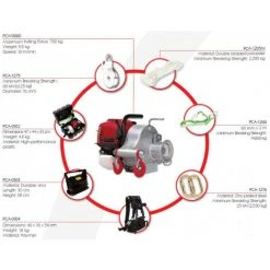 Portable Winch Rigging Supplies Gas Powered Portable Pulling Winch Honda GX35 - Hunter Kit PCW3000-HK